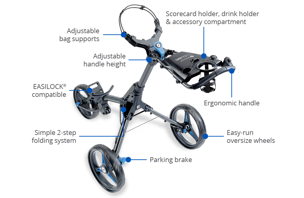 Motocaddy Cube Push Trolley